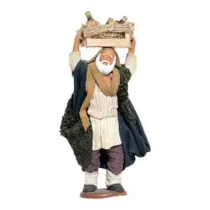 Uomo Cassetta Fiaschi in Testa